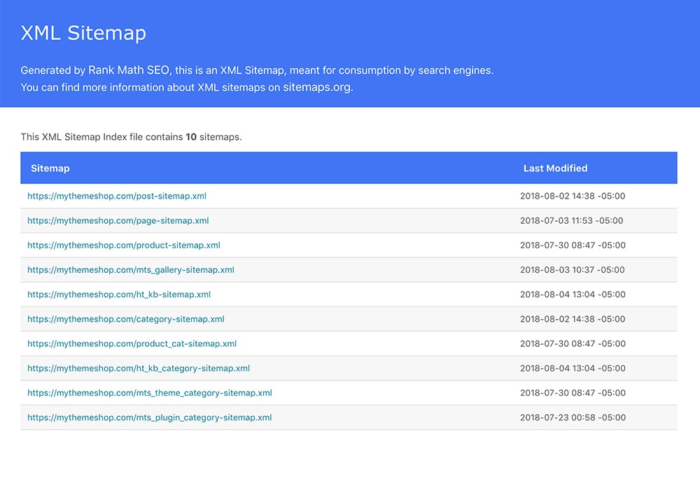 Plan du site XML