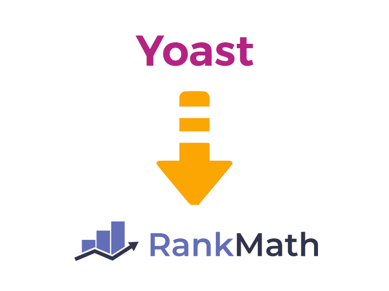 Importeur erweiterter Optionen für Yoast Free & Premium