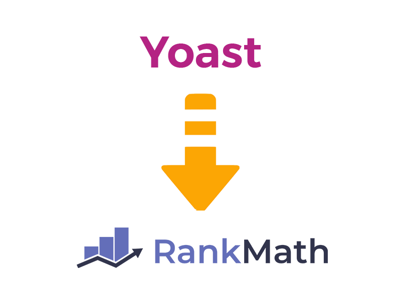 Yoast Importatore di opzioni avanzate gratuito e premium