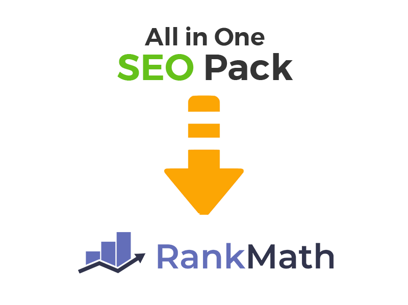 1 Wordpress Seo Plugin In 2020 Rank Math