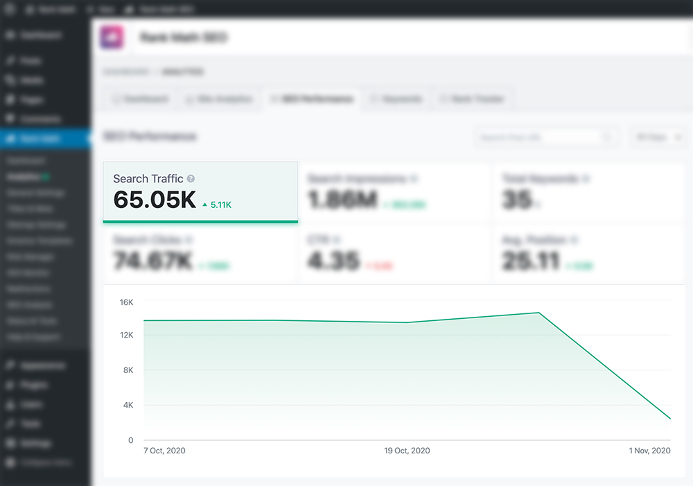 Intégration Google Analytics 4