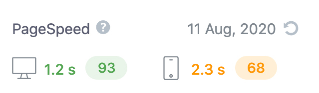 Seguimiento de la velocidad de página de publicaciones y páginas individuales