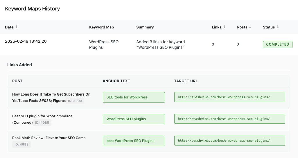 Auto-Link Keyword Variations