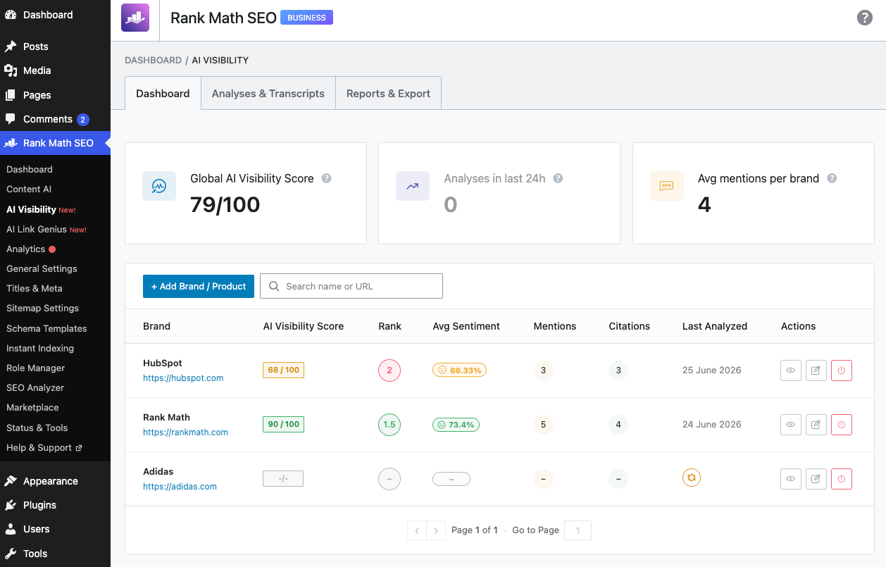 AI Brand Visibility Dashboard