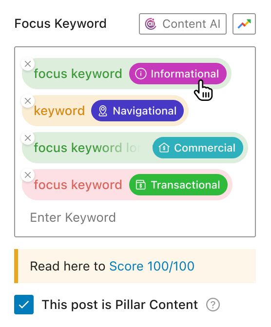 Search Intent Analysis