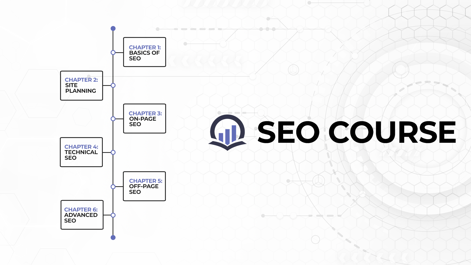 Miniature de la vidéo du cours SEO