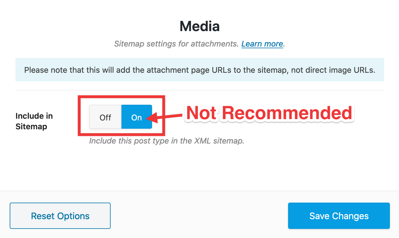 Attachment Sitemap Turned On