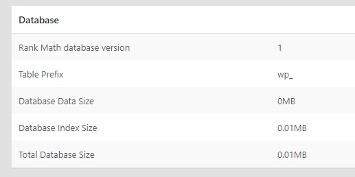 database record rankmath