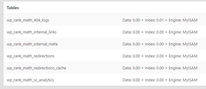 Tables section in Rank Math