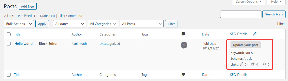 Posts With Focus Keyword Not Set