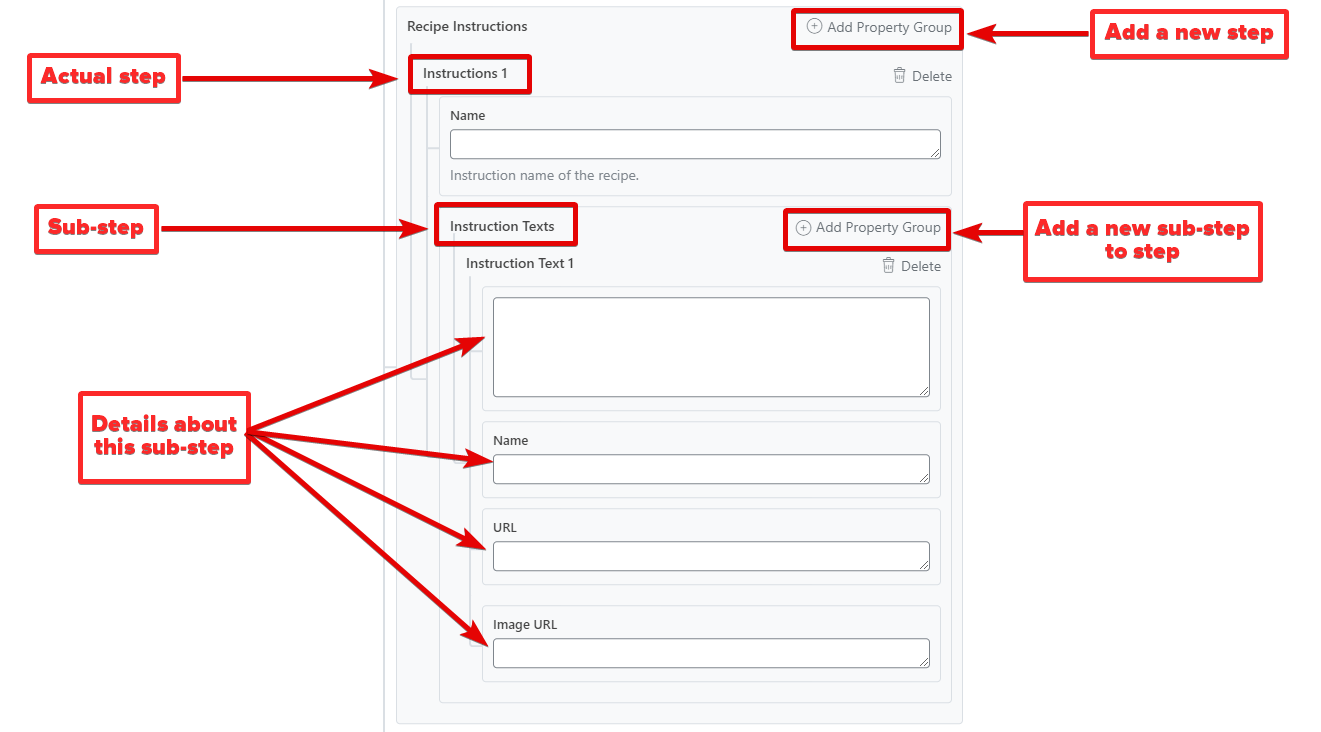 Recipe How To Schema Completely Explained