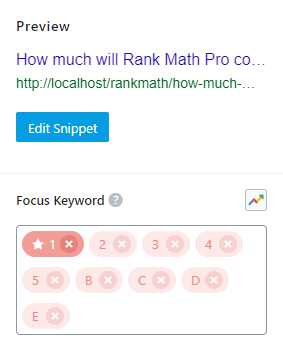 Focus Keywords Added To Post With No Limit