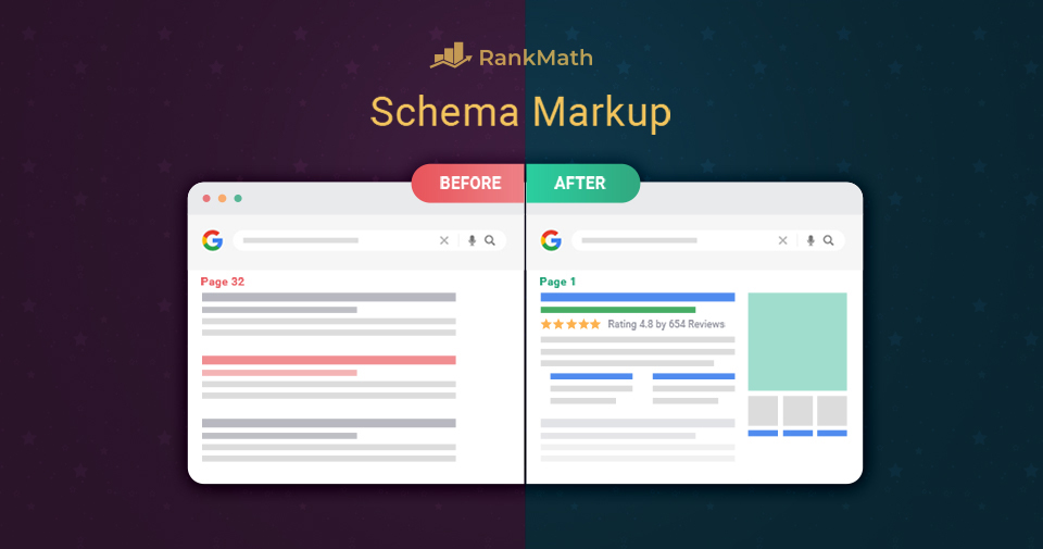 google schema markup generator