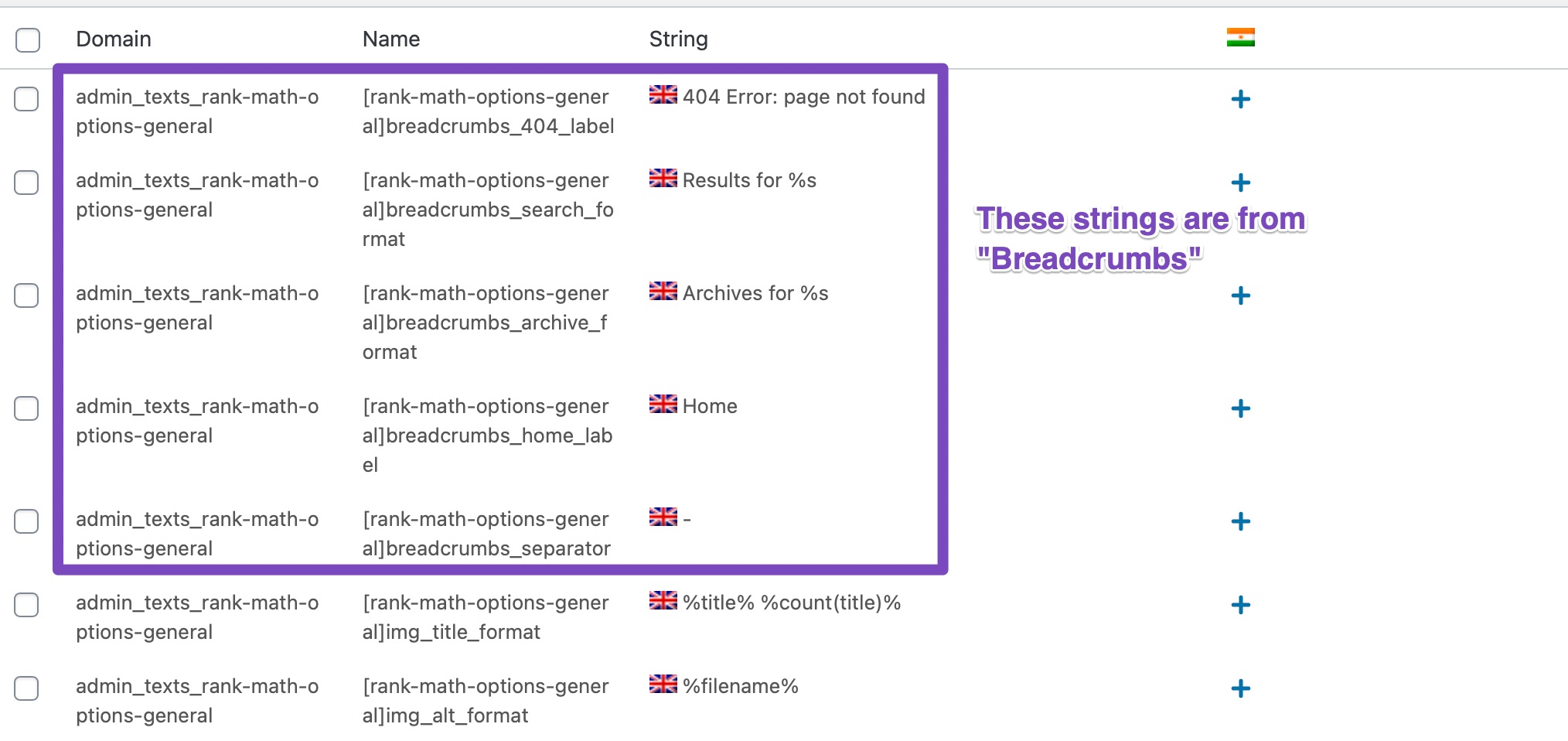 Breadcrumbs Translation