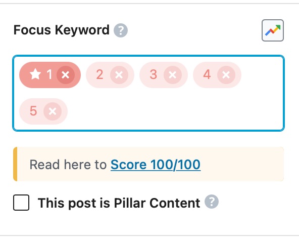 Focus Keywords Added To Post With 5 Limit