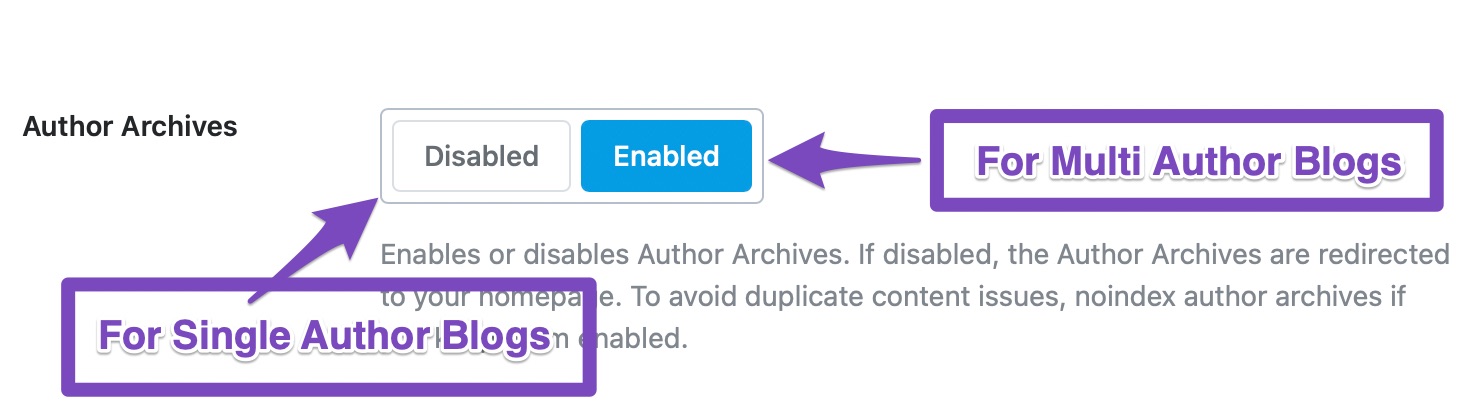 author archives enabled or disabled