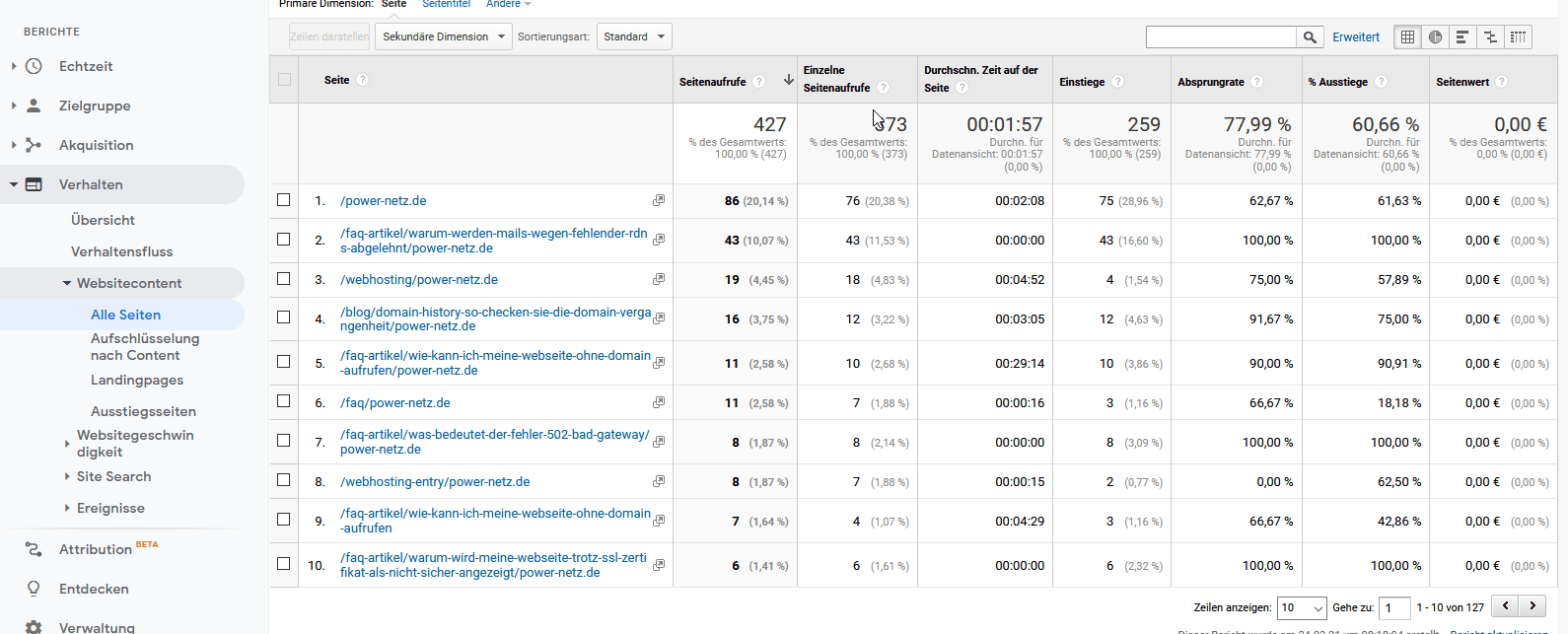 jogos360.com.br Traffic Analytics, Ranking Stats & Tech Stack