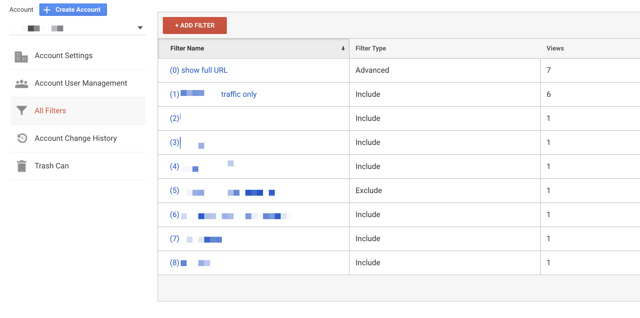 Check any filters in Google Analytics