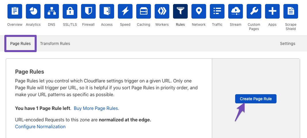 Create page rule in Cloudflare