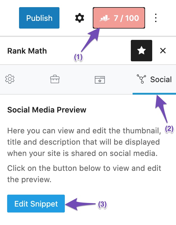 Rank Math Social Media Sharing Options