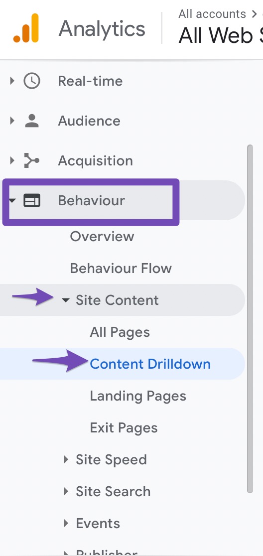 Content Drilldown in Google Analytics