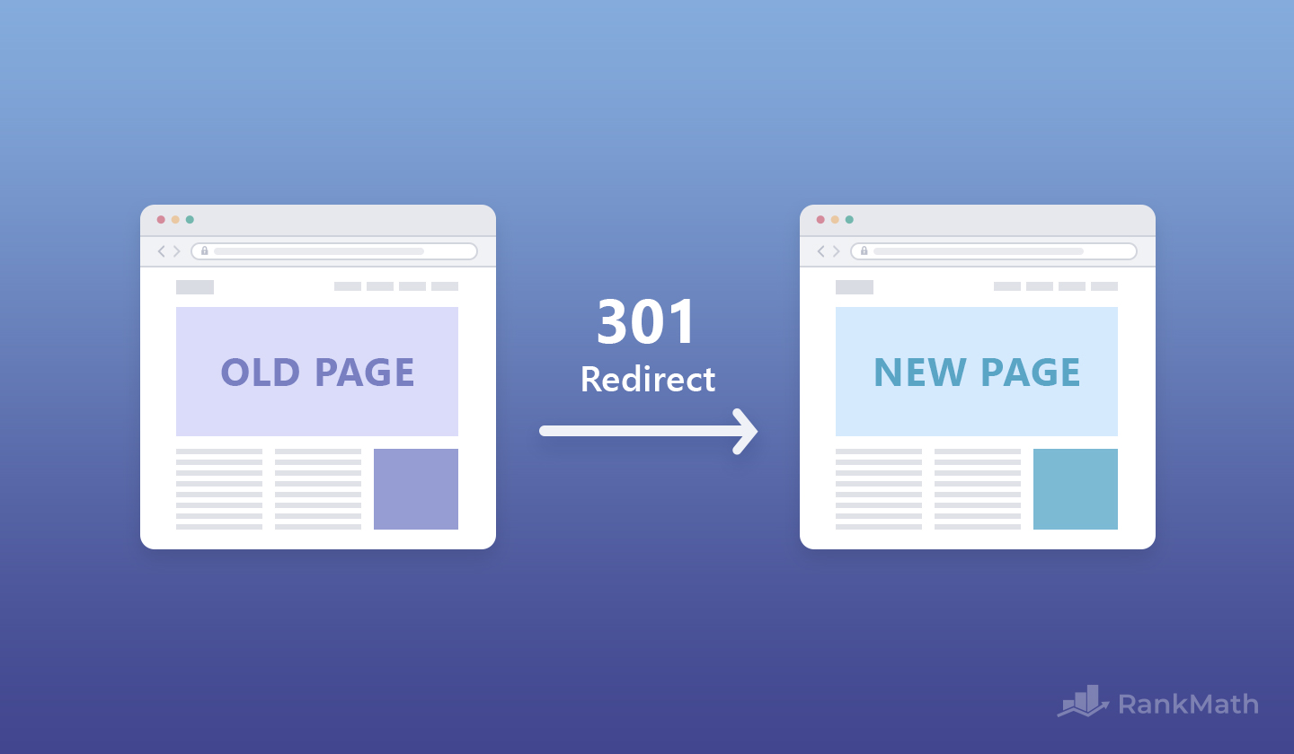 301 redirects