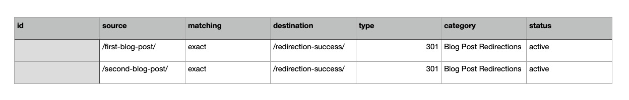 CSV example for redirections