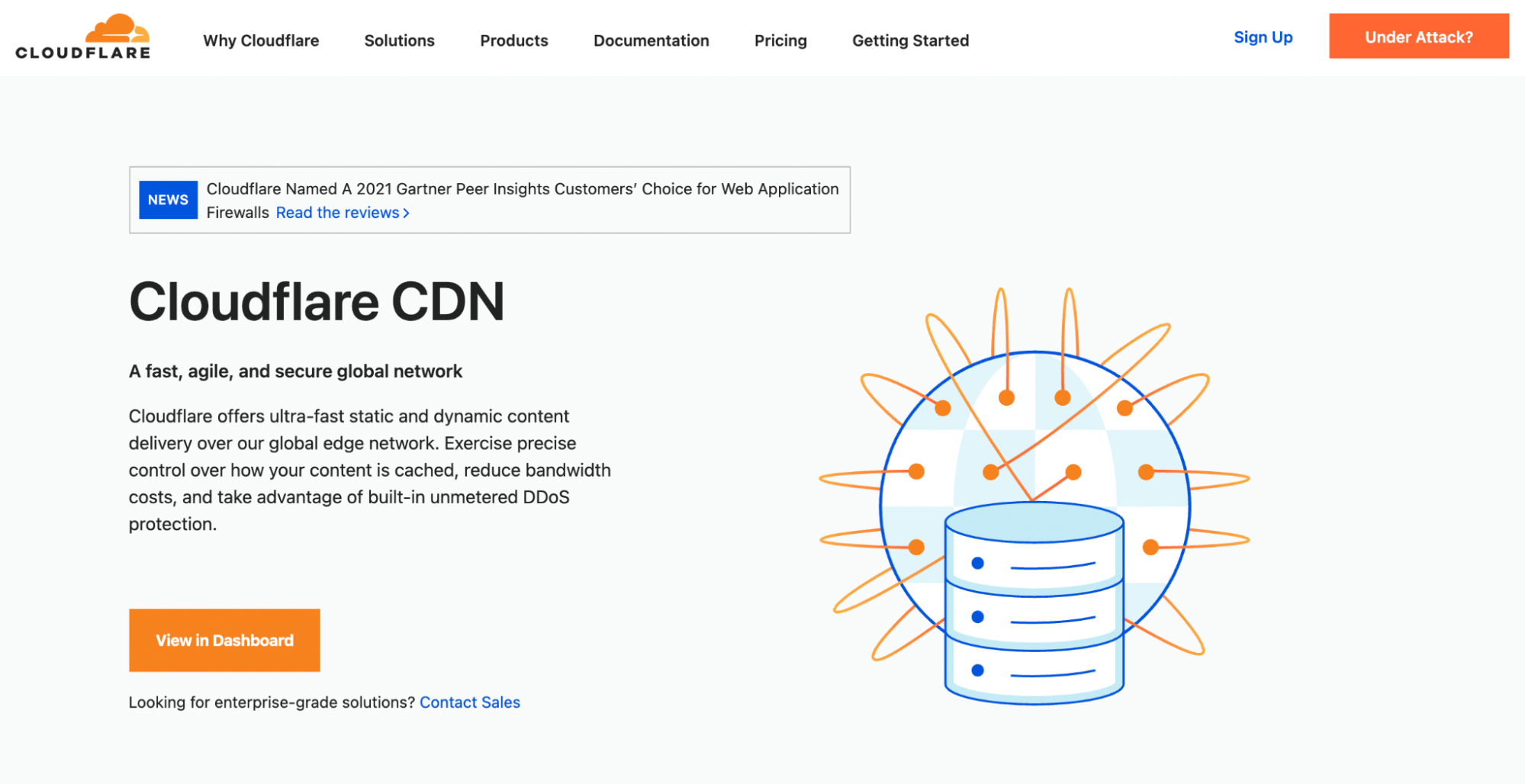 cloudflare dmca