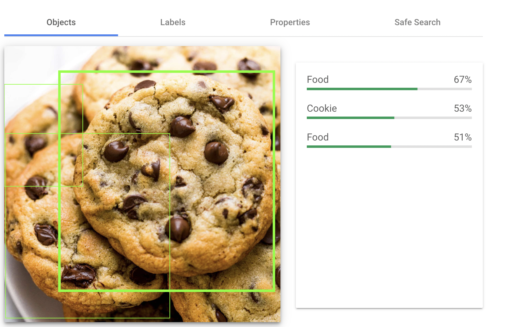 Google Vision API Example Test Results