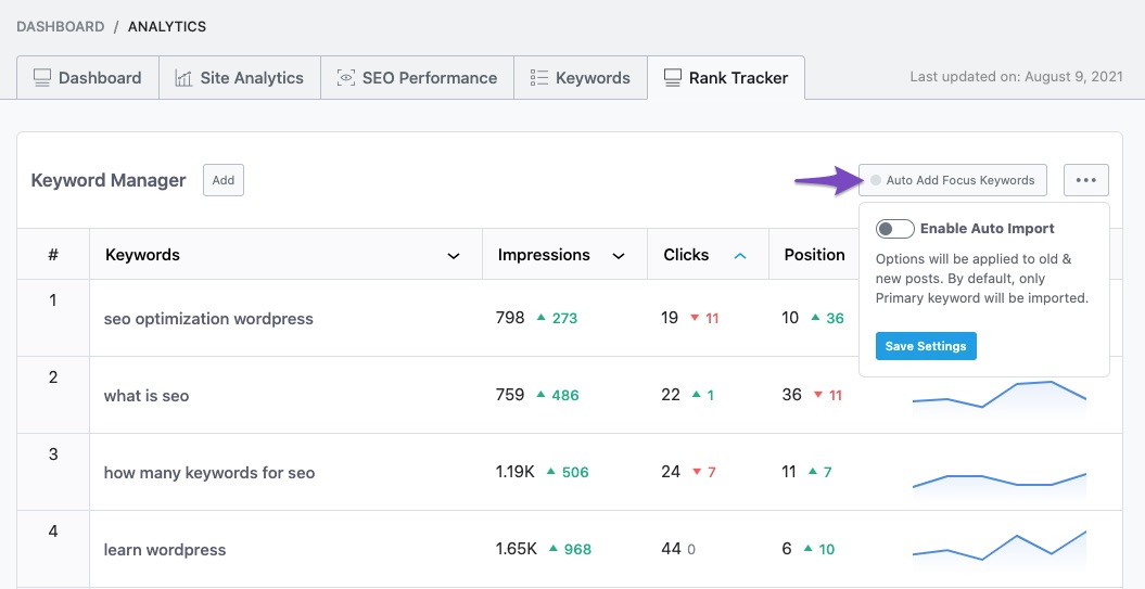 How Does Search Engine Rank Tracking Work? » Rank Math
