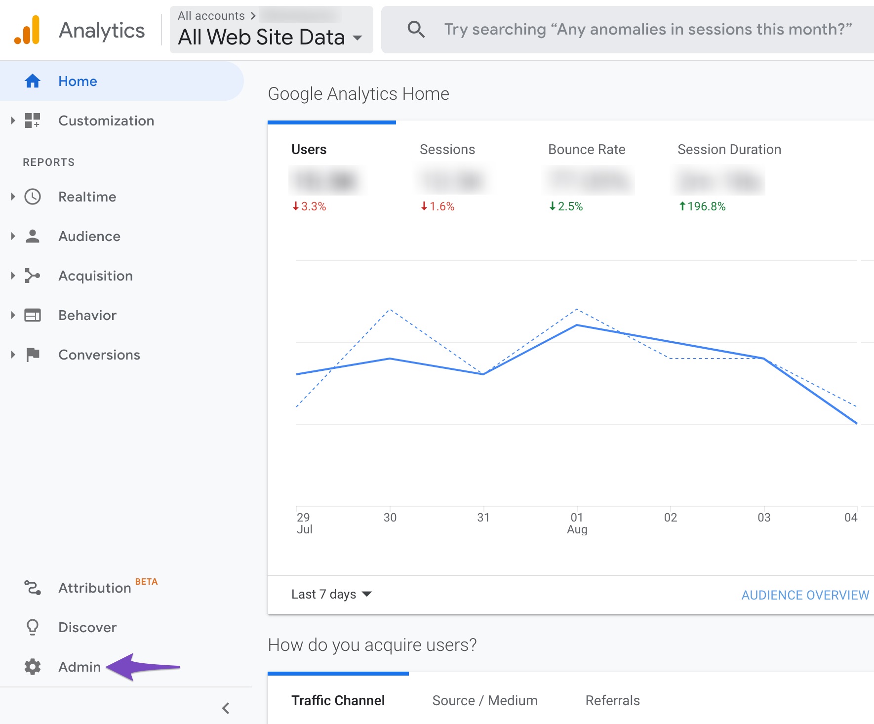 animesrubro.net Traffic Analytics, Ranking Stats & Tech Stack