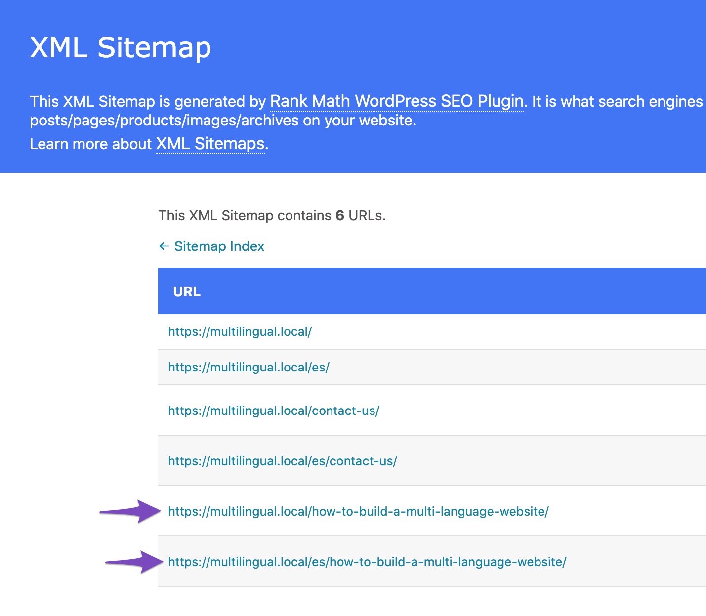 Multilingual XML sitemap