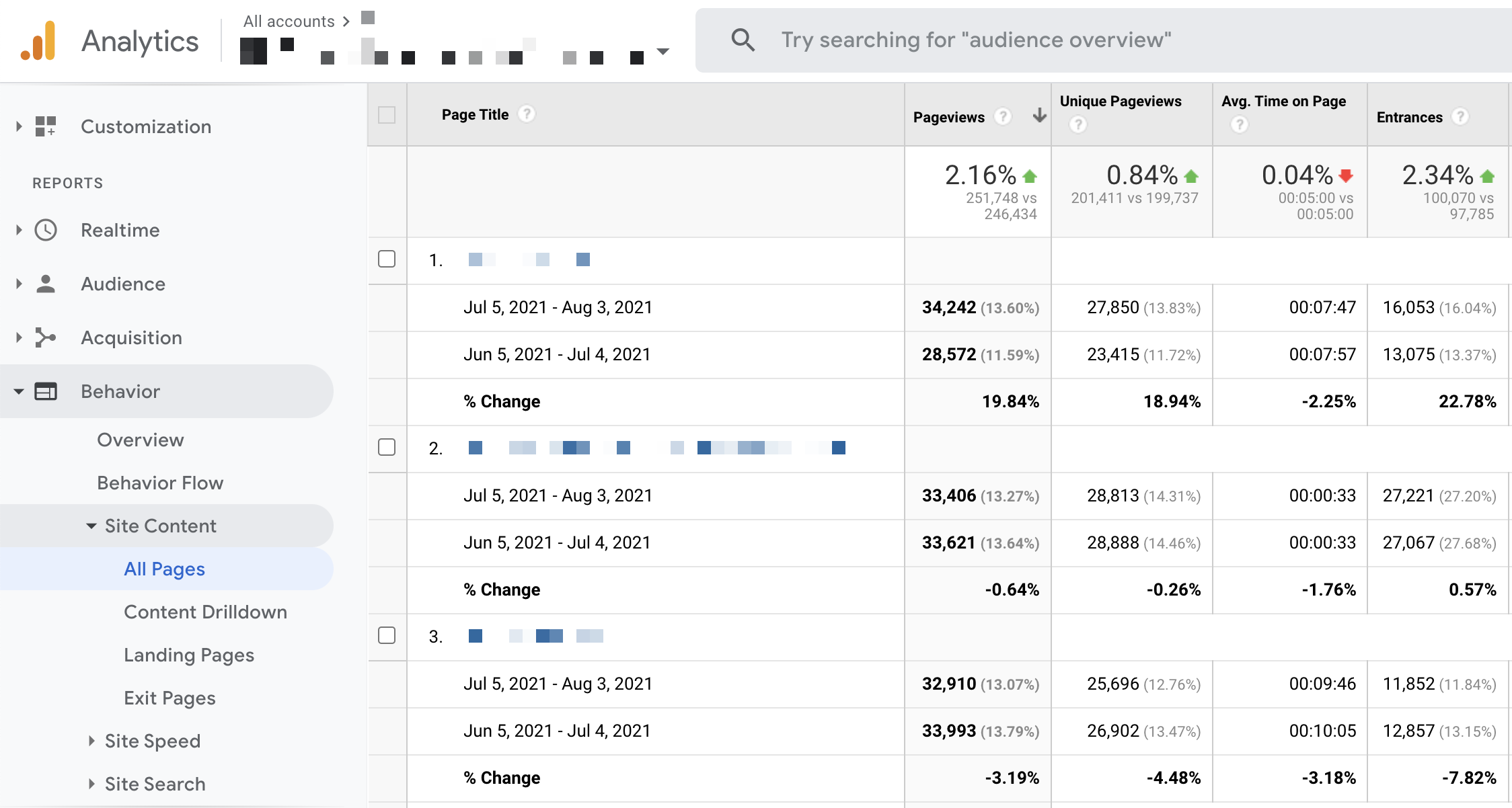 Google Analytics Report Comparison