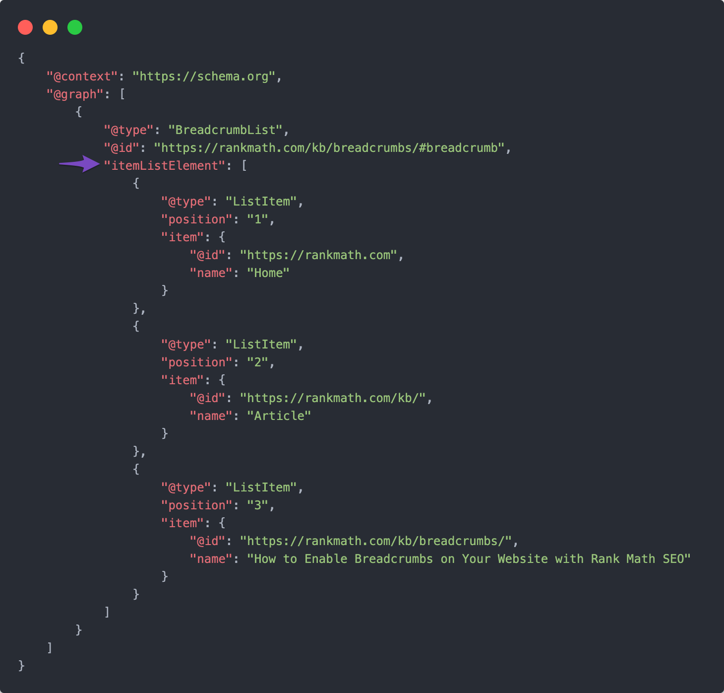 itemListElement in Breadcrumb Schema