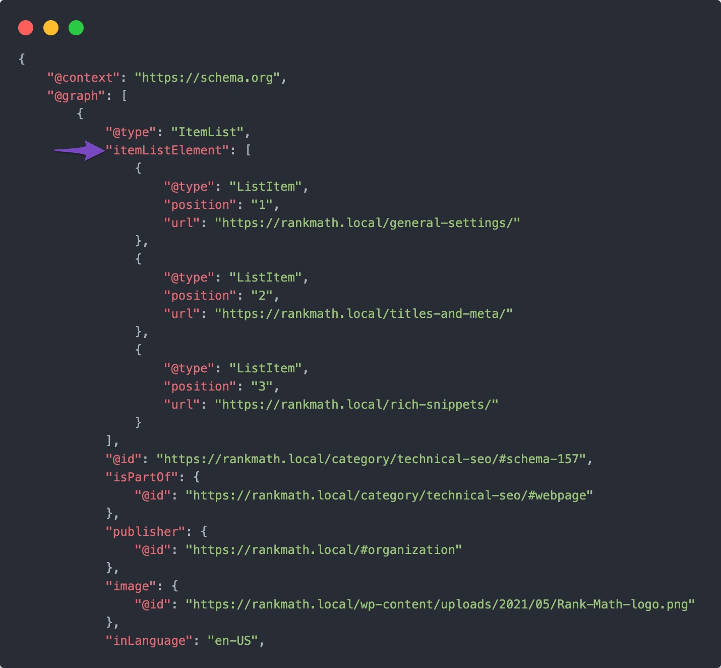 itemListElement in itemList Schema