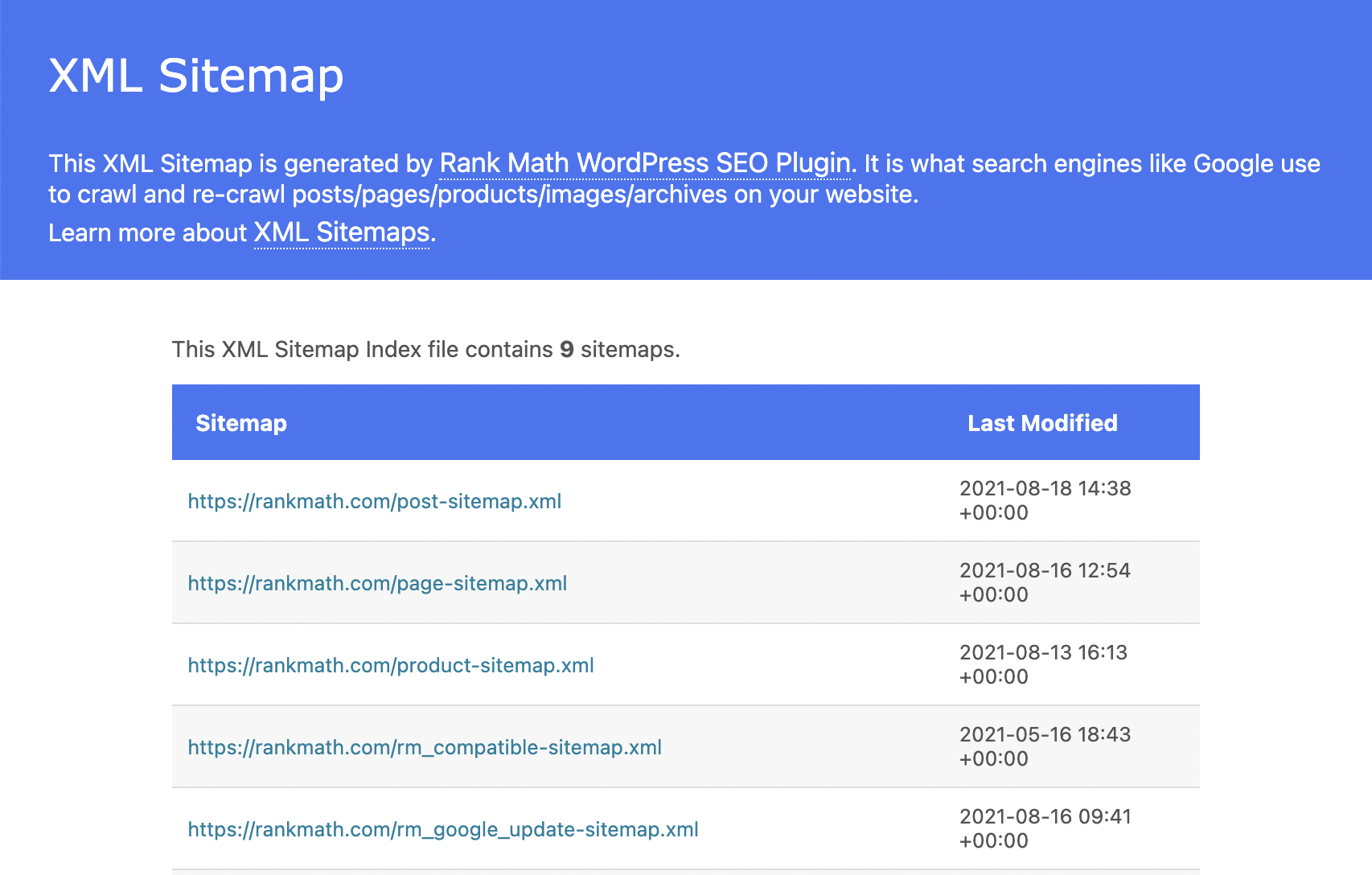 Rank Math Sitemap