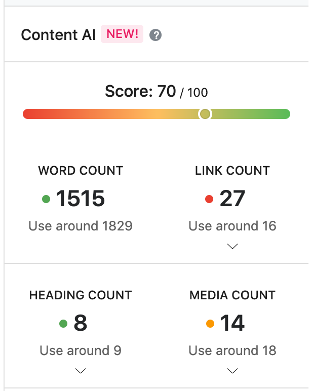 AI-Konten-Rank-Math-untuk-SEO-Cukup-pakai-11-cara-ini