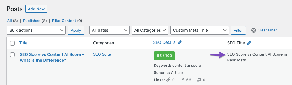 Filter posts by custom SEO TItle