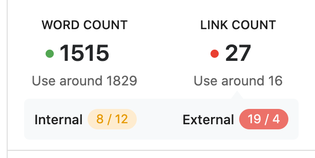 Link count in Content AI