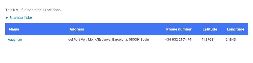 Locations listed in KML sitemap
