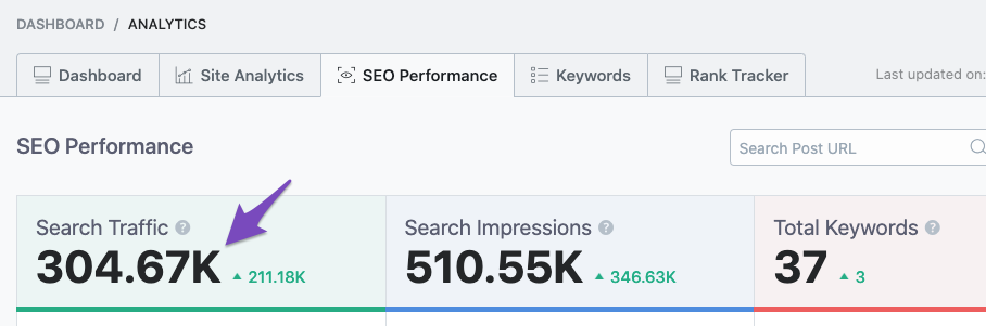 Search Traffic in Rank Math Analytics