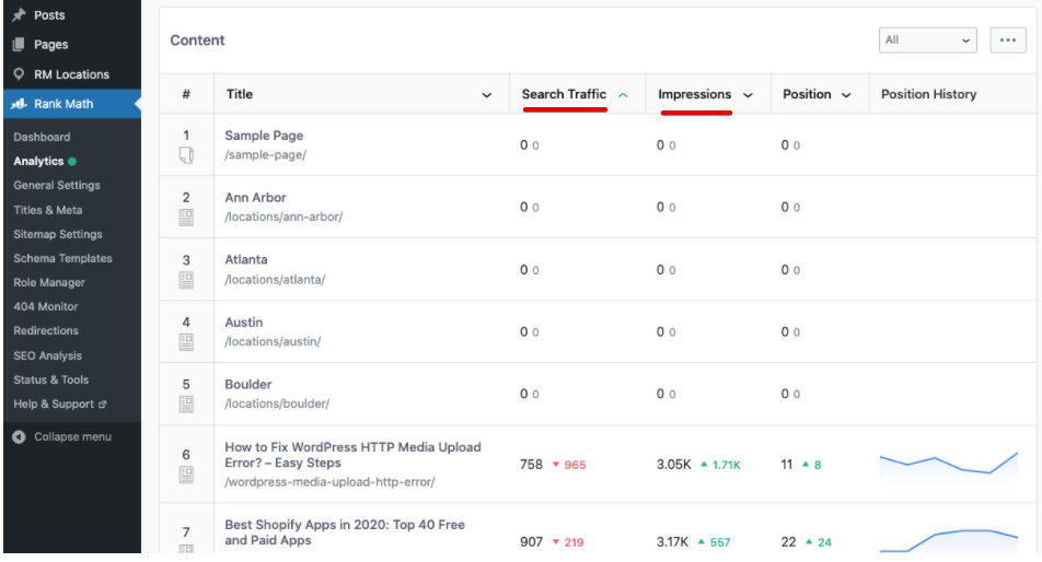 Content section under SEO Performance in Rank Math's Analytics.