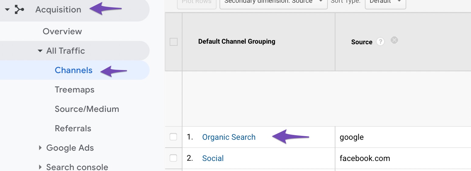 Organic Search in Google Analytics