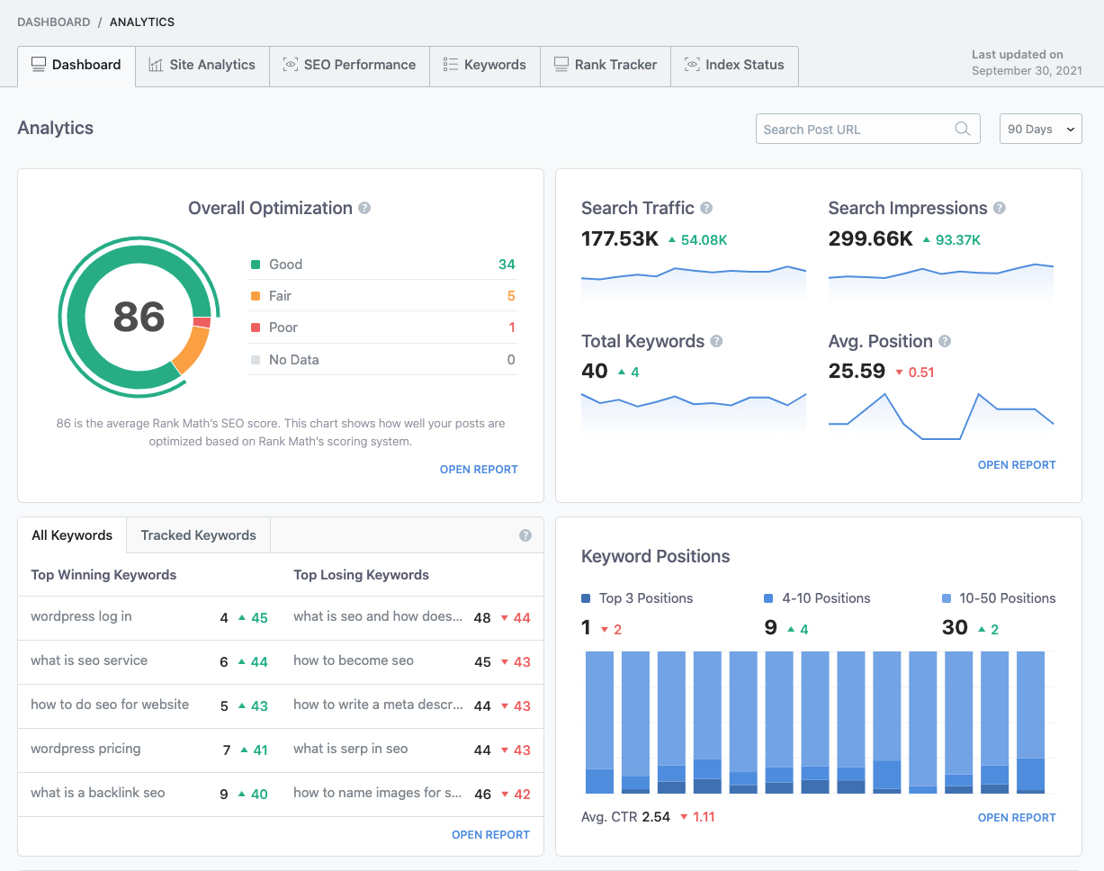 webgames.io Traffic Analytics, Ranking Stats & Tech Stack