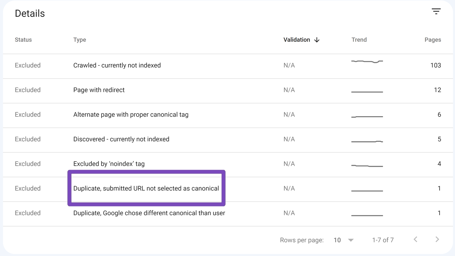 How to Quickly Fix Image Upload Issues in WordPress » Rank Math