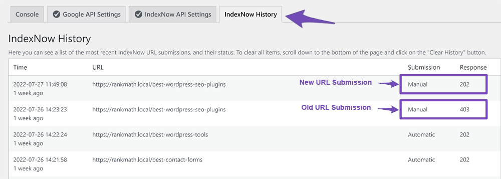 IndexNow History