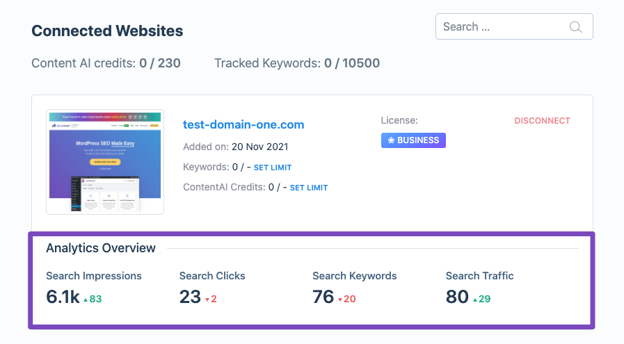 account.mojang.com Traffic Analytics, Ranking Stats & Tech Stack