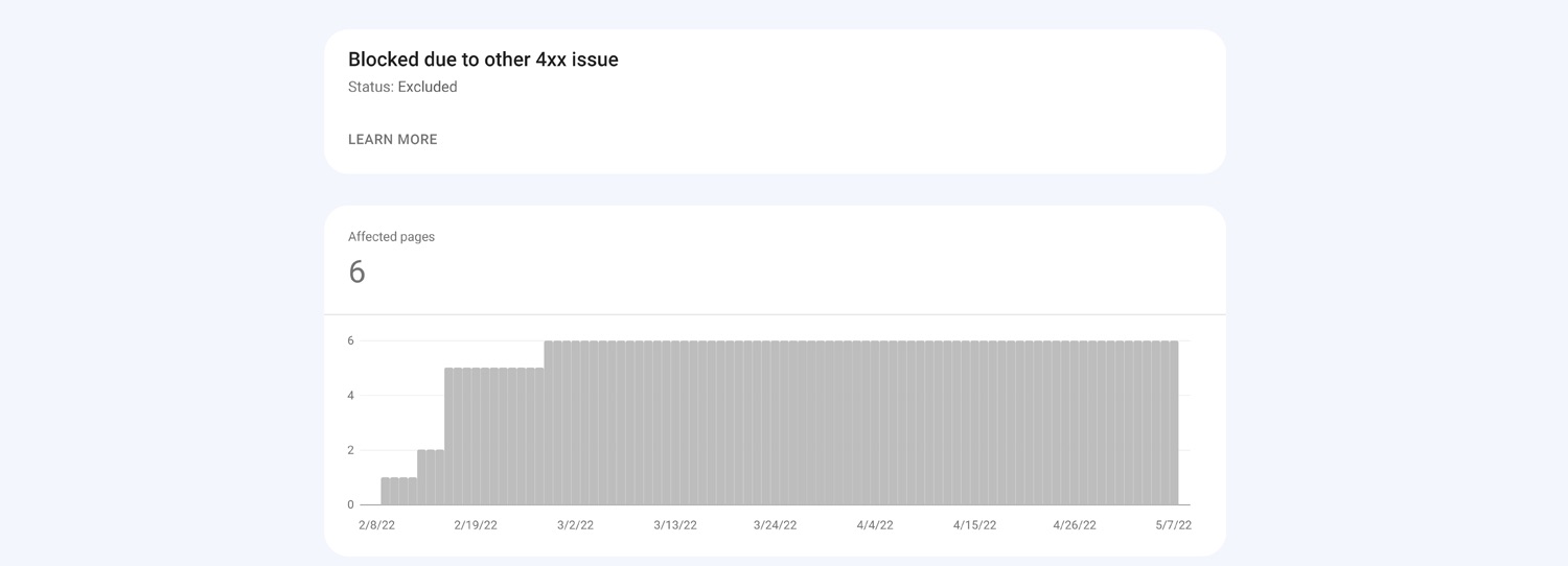 How To Fix Blocked Due to Access Forbidden (403) Error in Google Search  Console » Rank Math