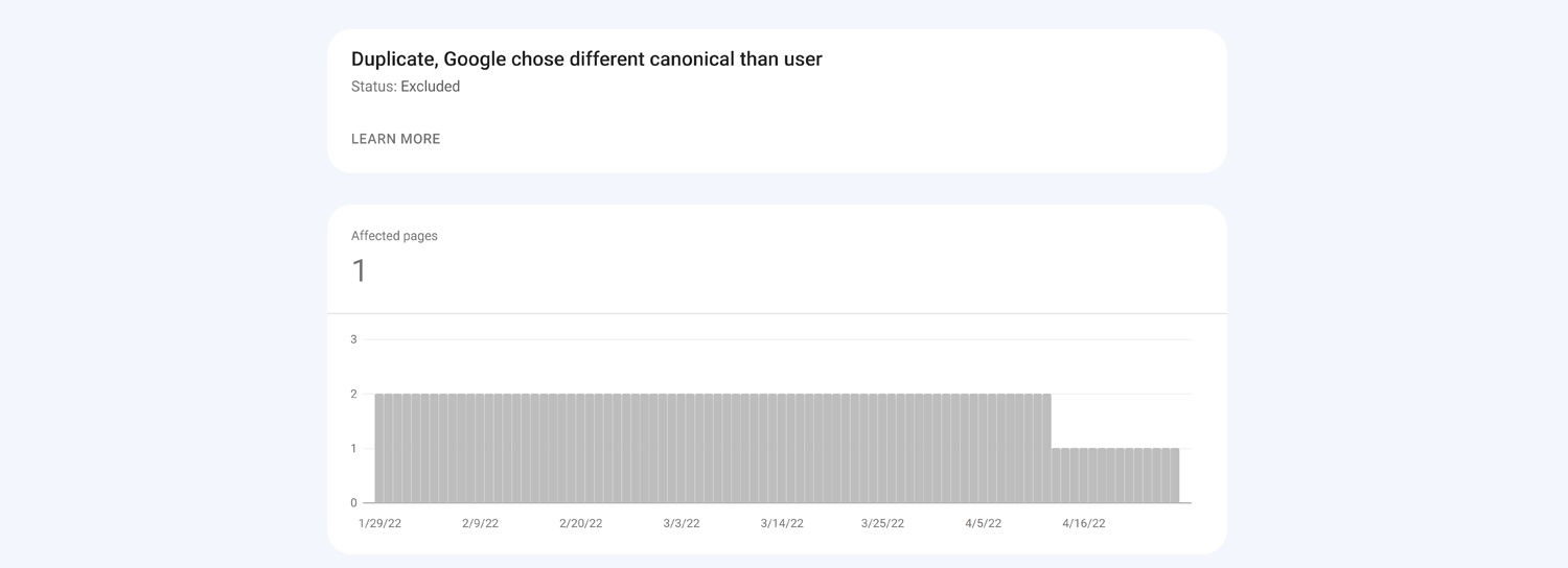 Duplicate, Google chose different canonical than user