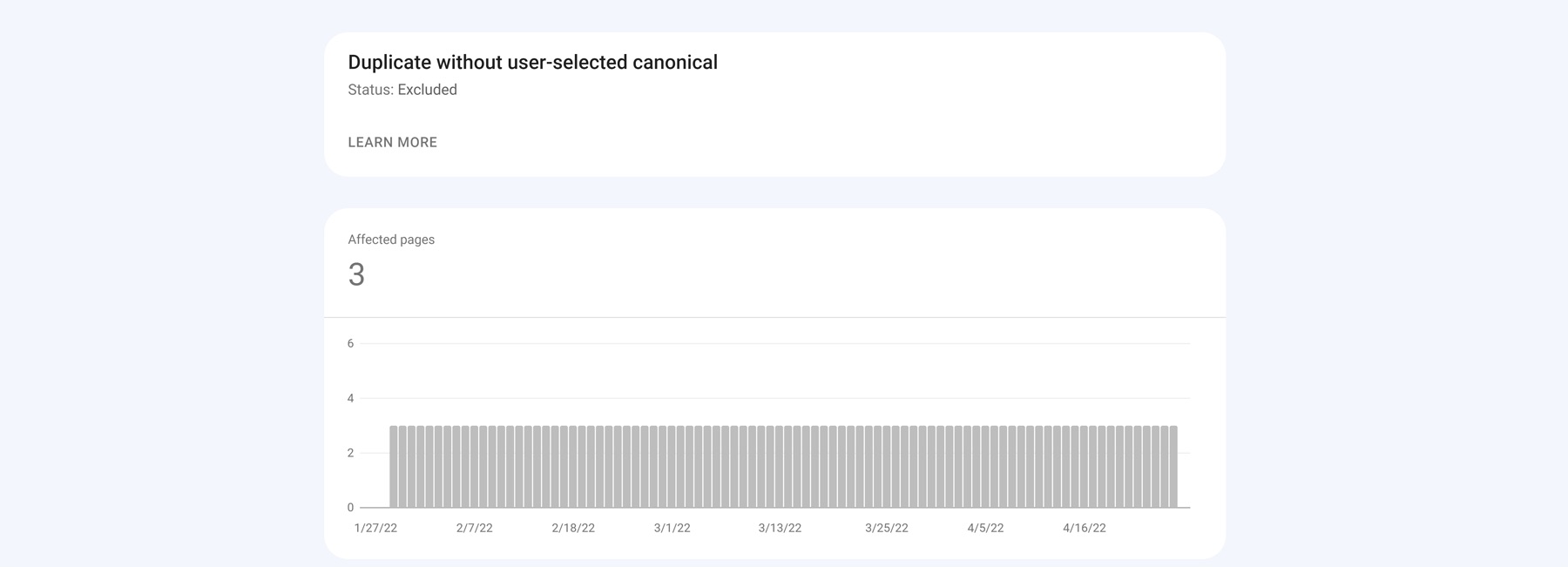 Duplicate without user-selected canonical status